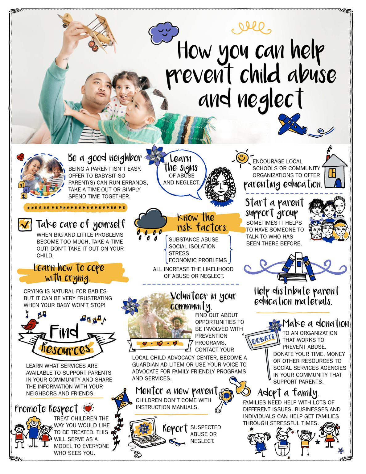 How You Can Help Prevent Child Abuse And Neglect - Children's Advocacy ...